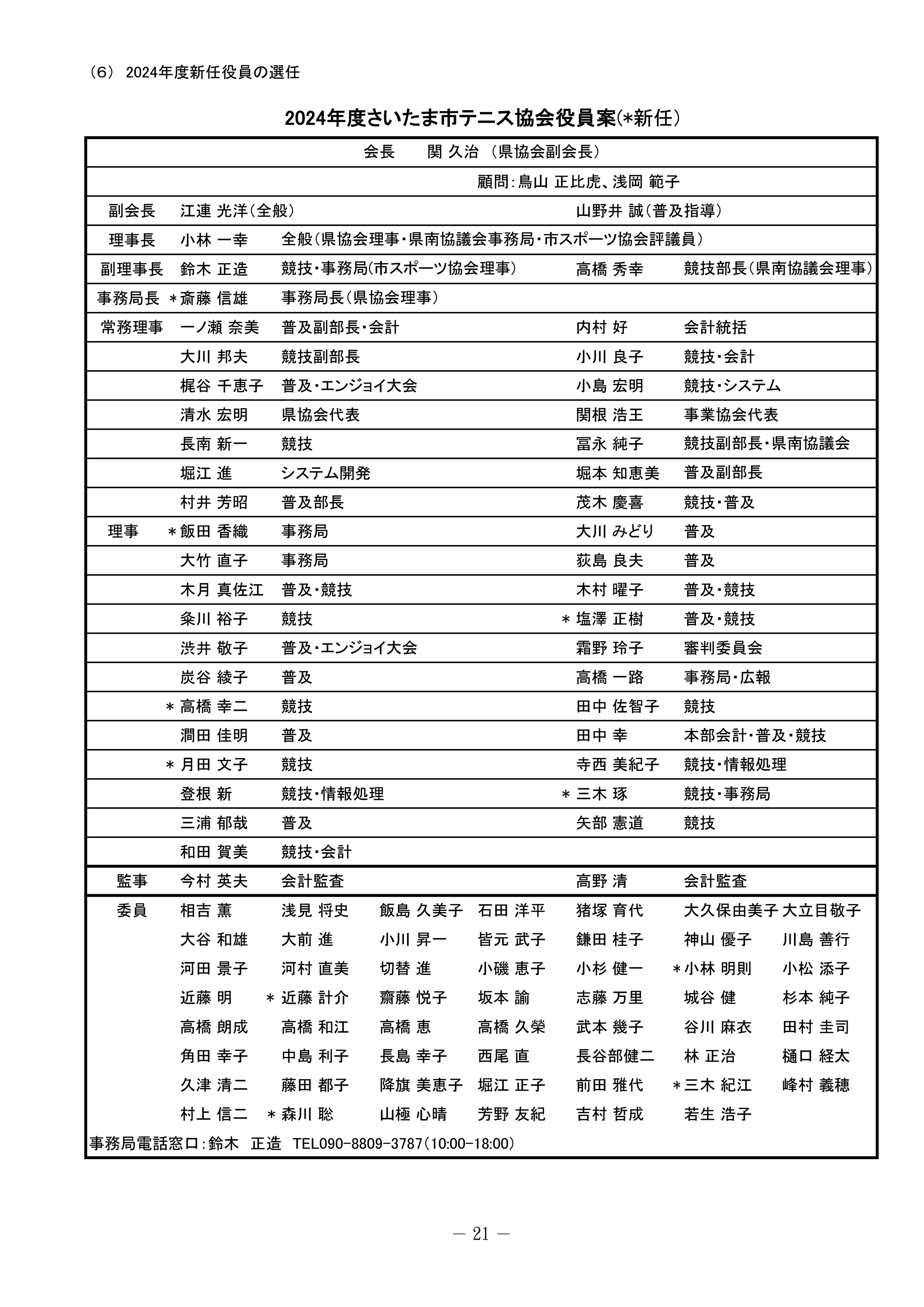 さいたま市テニス協会役員